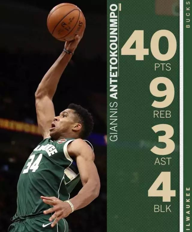 Kaiyun-关于莱万多夫斯基巅峰对决，字母哥与60激战曼联分钟，败北胜负难料！的信息